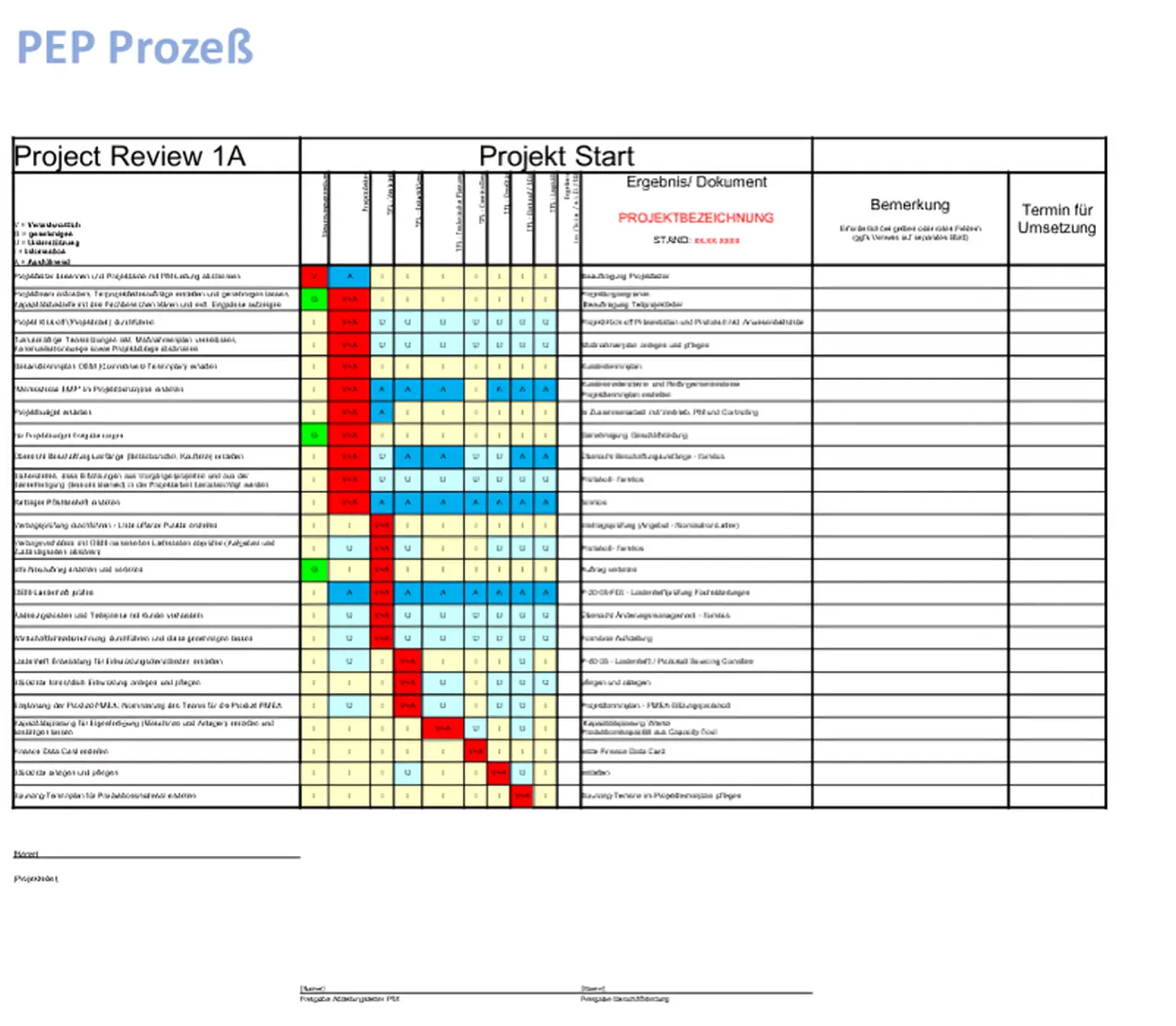 Consulting, Engineering, Tools (Werkzeuge) und Anlagen, Unternehmensberatung, Projektmanagement-Vorlage von Engineeringandtoold