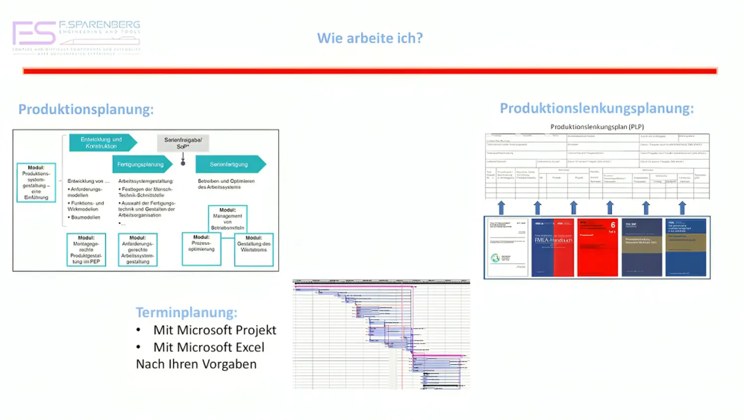 Consulting, Engineering, Tools (Werkzeuge) und Anlagen, Unternehmensberatung, Projektmanagement-Vorlage von Engineeringandtoold
