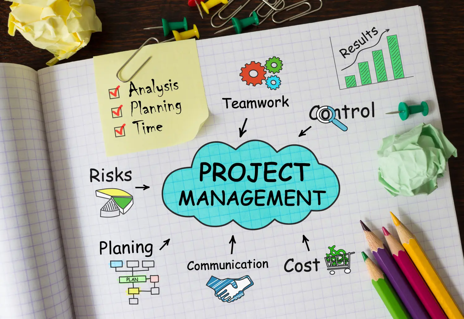 Consulting, Engineering, Tools (Werkzeuge) und Anlagen, Unternehmensberatung, Notizbuch mit Tools und Notizen zum Projektmanagement, Konzept